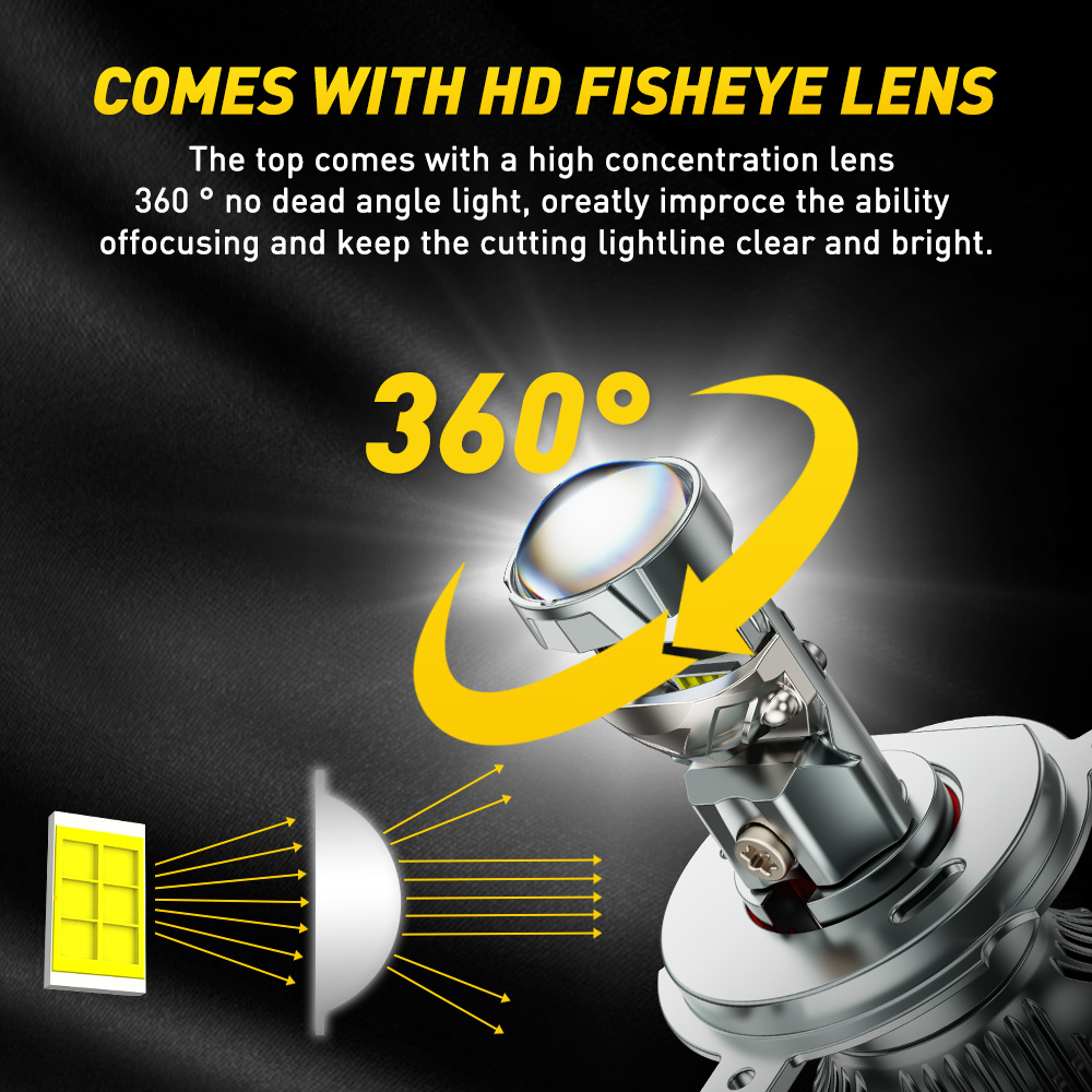 2 Pezzi AUXITO Canbus H4 LED P - Universal Motorcycle Led Headlight Projector recensione e prezzo