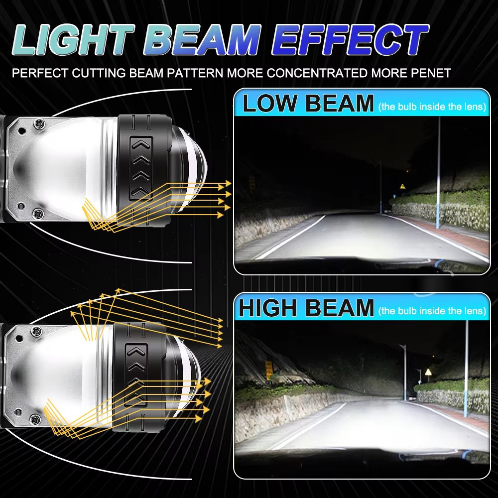 Lampadine LED per fari anterio - Universal Motorcycle Led Headlight Projector recensione e prezzo